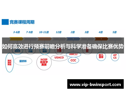 如何高效进行预赛前瞻分析与科学准备确保比赛优势