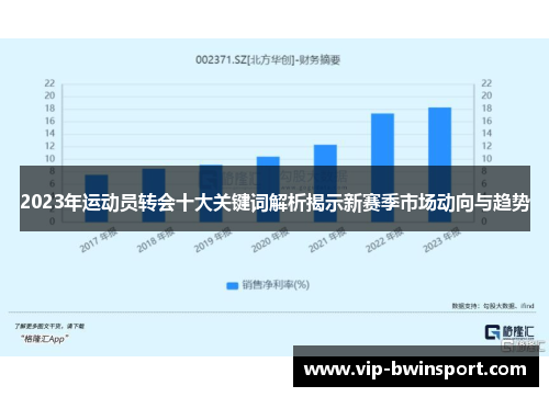 2023年运动员转会十大关键词解析揭示新赛季市场动向与趋势