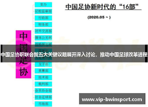 中国足协职联会就五大关键议题展开深入讨论，推动中国足球改革进程