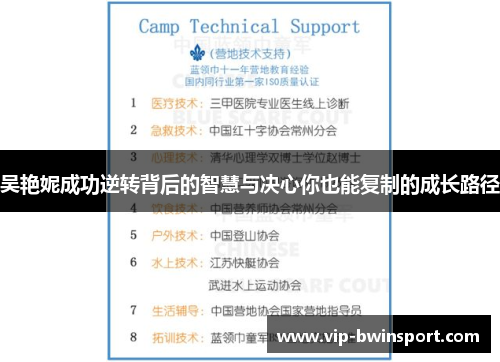吴艳妮成功逆转背后的智慧与决心你也能复制的成长路径
