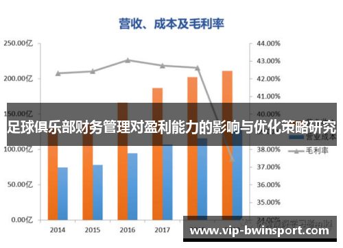 足球俱乐部财务管理对盈利能力的影响与优化策略研究