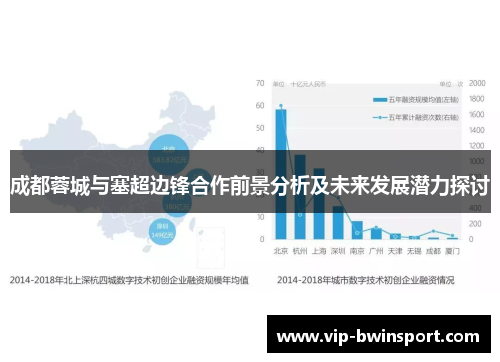 成都蓉城与塞超边锋合作前景分析及未来发展潜力探讨