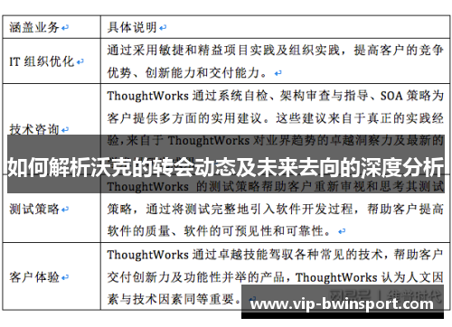 如何解析沃克的转会动态及未来去向的深度分析