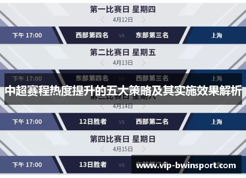 中超赛程热度提升的五大策略及其实施效果解析