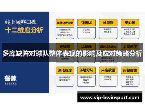 多库缺阵对球队整体表现的影响及应对策略分析