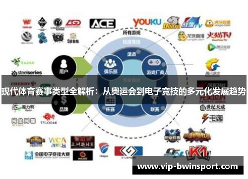 现代体育赛事类型全解析：从奥运会到电子竞技的多元化发展趋势
