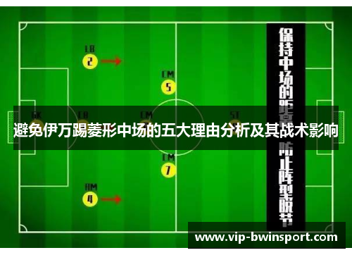 避免伊万踢菱形中场的五大理由分析及其战术影响